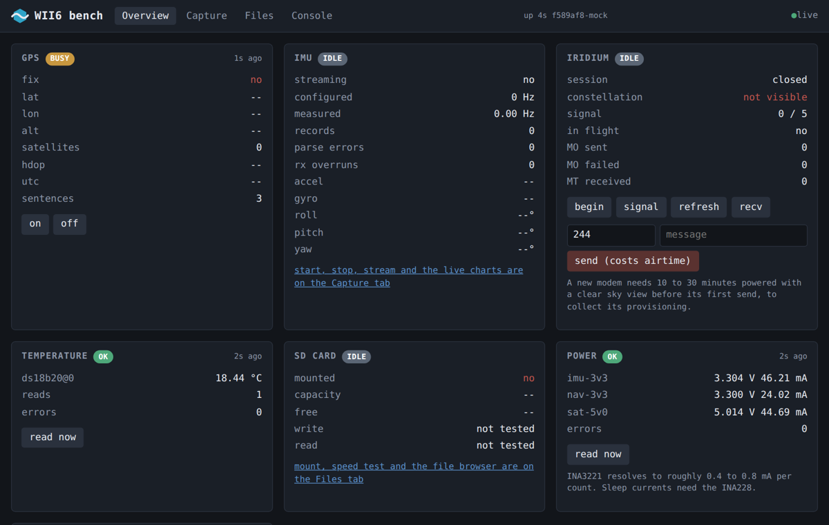 The overview: every subsystem as a tile, with its state and how old the reading is.